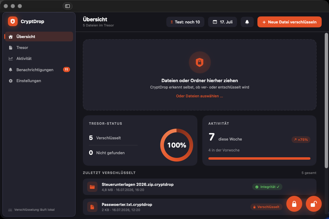 CryptDrop Übersicht