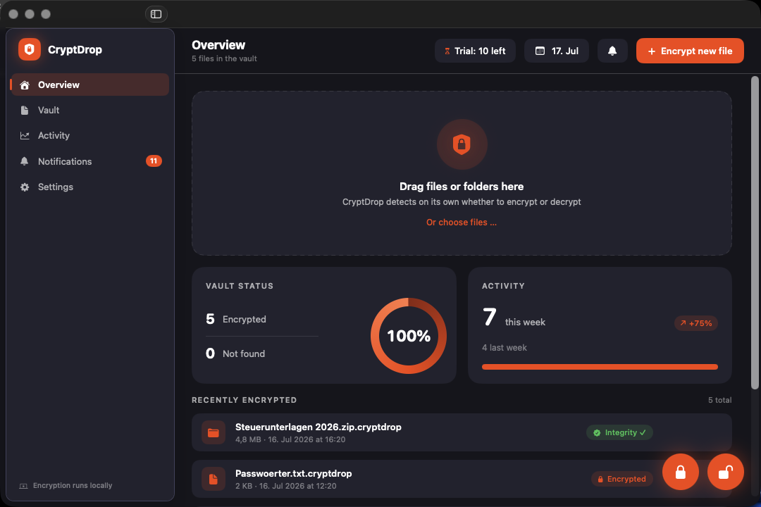 CryptDrop overview